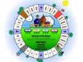 Spill Dice mogul - monopoly