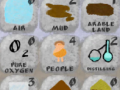 Spill Amalganation