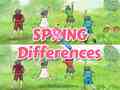 Spill Spring Differences