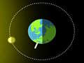 Spill Phases of Moon