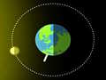 Spill Phases of Moon