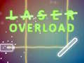 Spill Laser Overload Dose