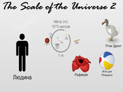 Spill The Scale of the Universe 2