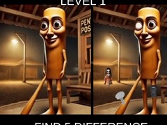 Spill Thung Thung Sahur Difference