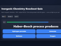 Spill Basic Inorganic Chemistry Quiz