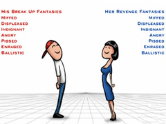 Spill Relationship Revenge