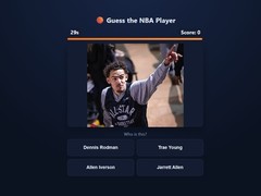 Spill Guess The NBA Player